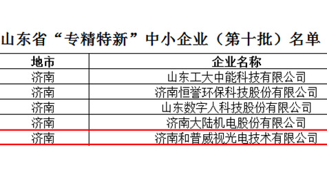 和普威視榮獲第十批省級“專精特新”中小企業(yè)